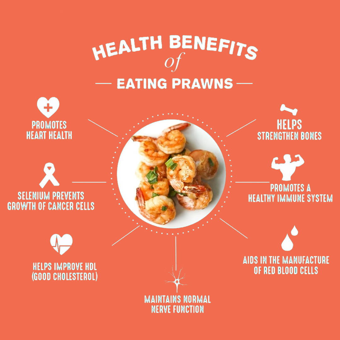 (Small Size) Fresh Shrimp - 454 grams/1 lb. (70-90 Pcs)