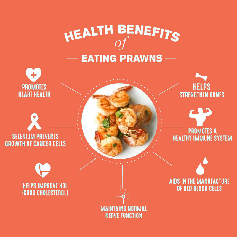 (Large Size) Fresh Prawns - 454 grams/1 lb. (30-35 Pcs)